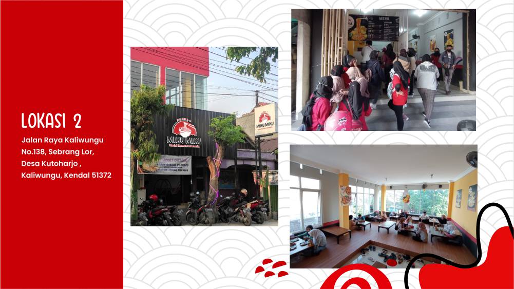 mitra terlaris miku miku