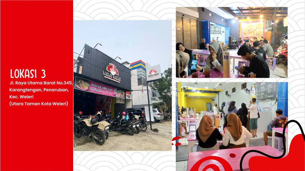 lokasi mitra miku miku ramen terlaris