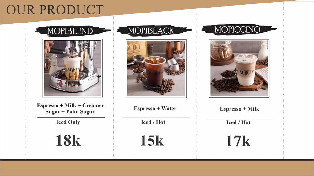 varian minuman kopi mopi