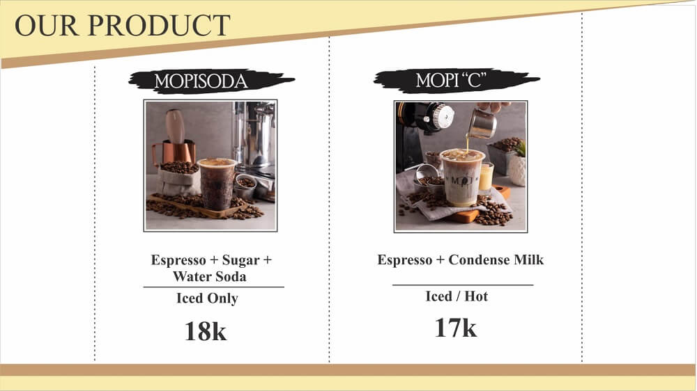 varian kopi mobile kopi