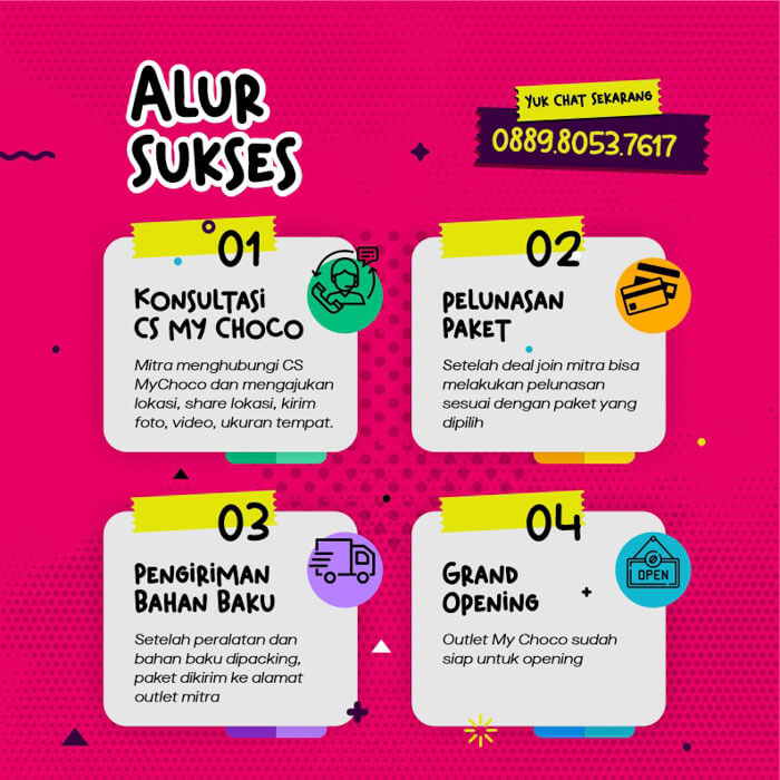 kumpulan foto minuman coklat my choco