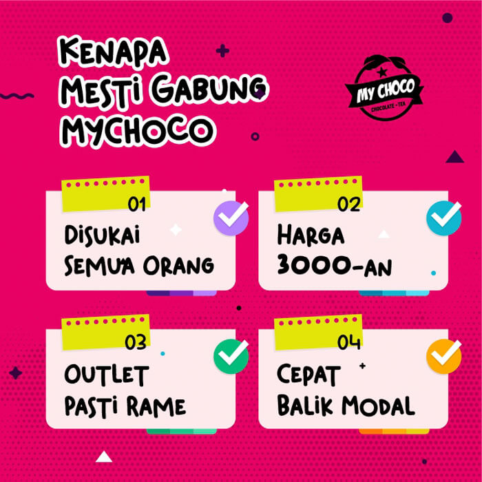 paket franchise minuman