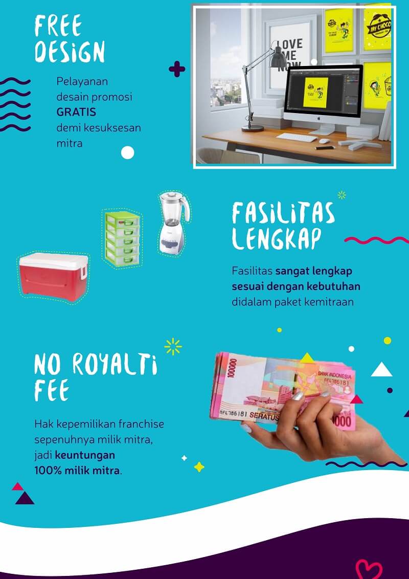 gambar waralaba murah