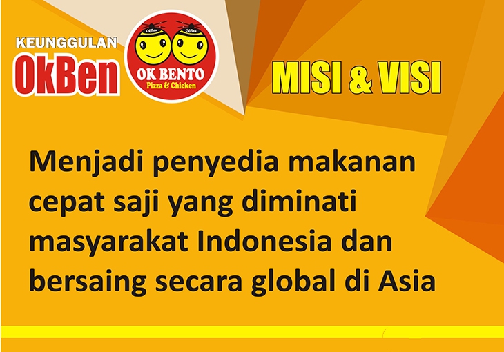 2b peluang usaha franchise okbento