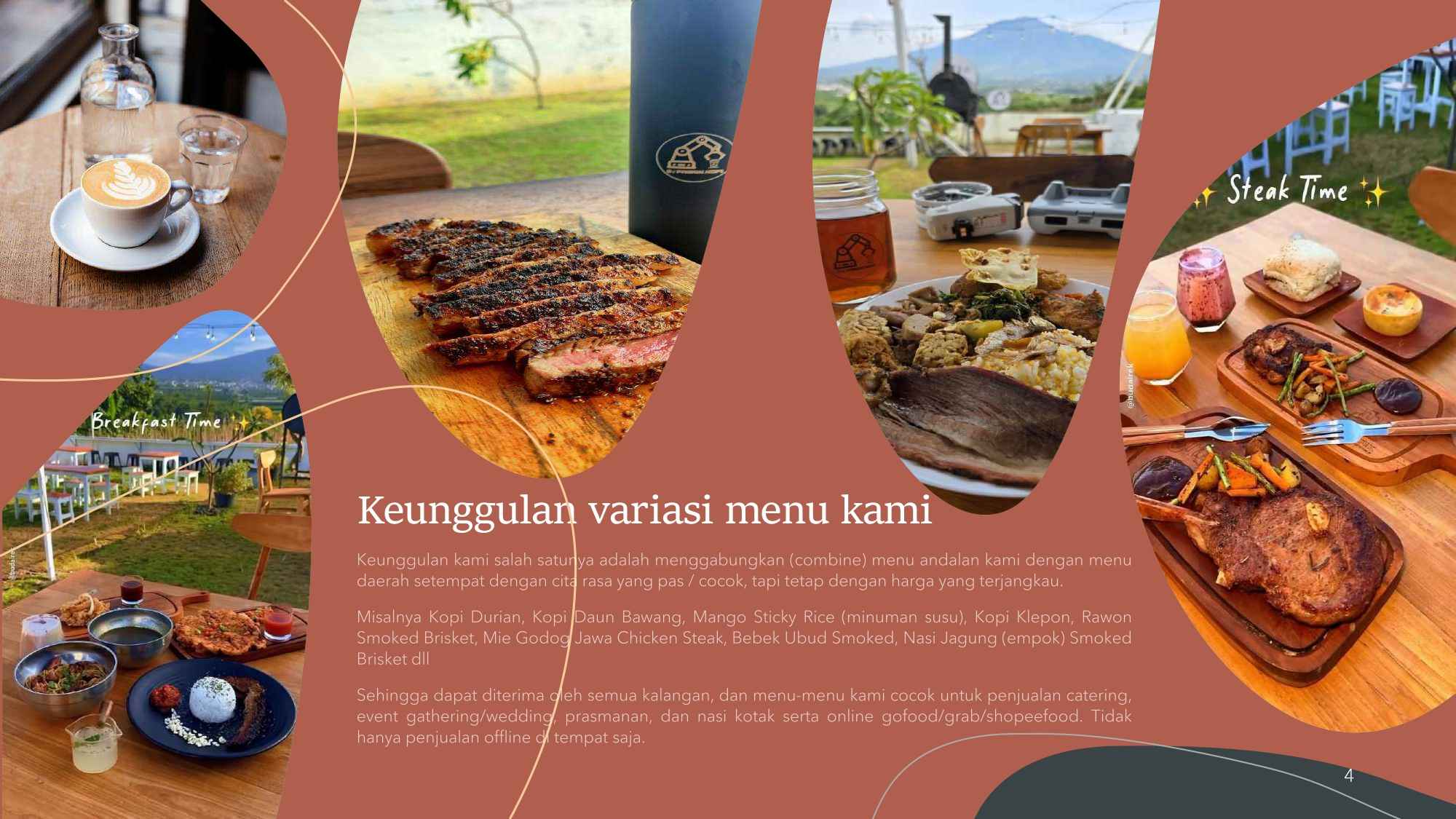 04 PROPOSAL BUSINESS PABRIK KOPI 2025