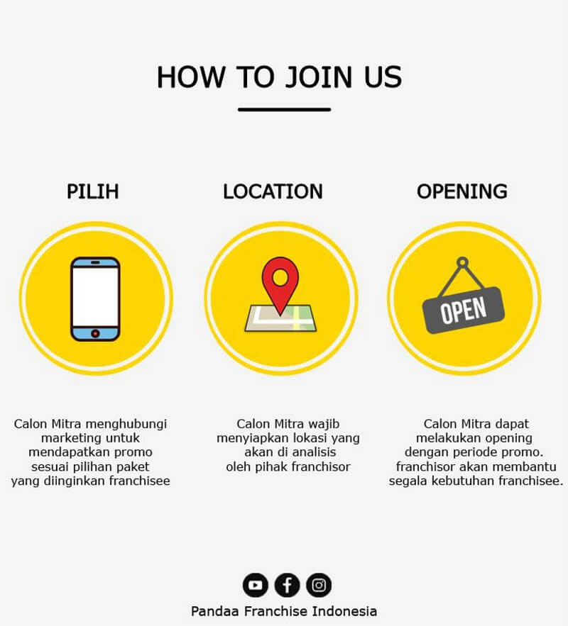 cara bergabung menjadi mitra panda cheese tea