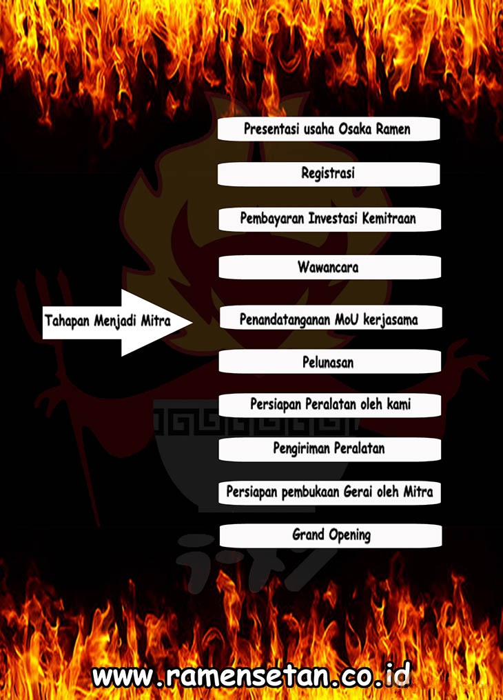 18 peluang usaha franchise ramen setan