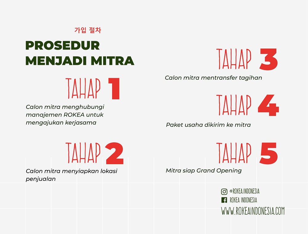 cara bergabung franchise cheesetea rokea