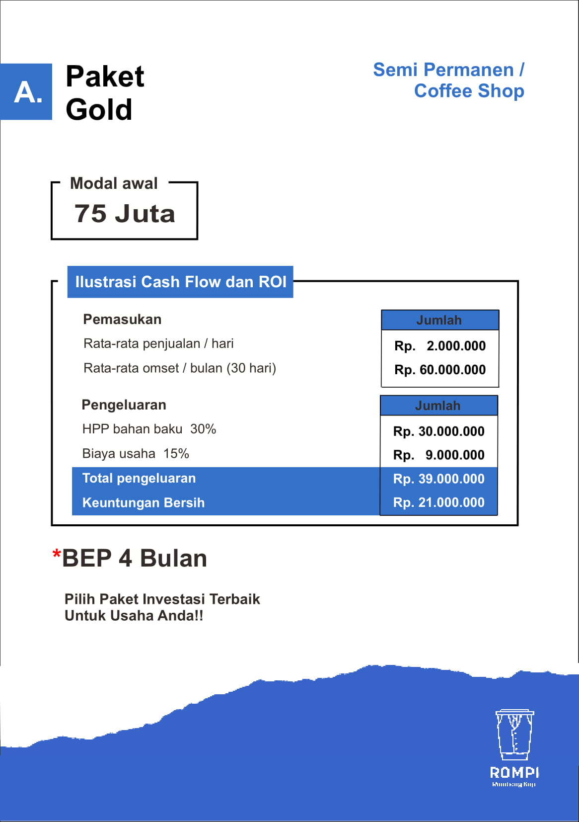 15. paket gold semin kontainer