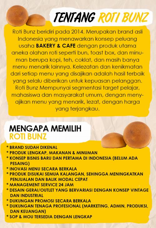 peluang usaha franchise roti bunz 4