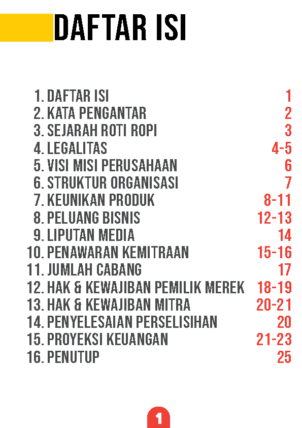 daftar isi ropi 2