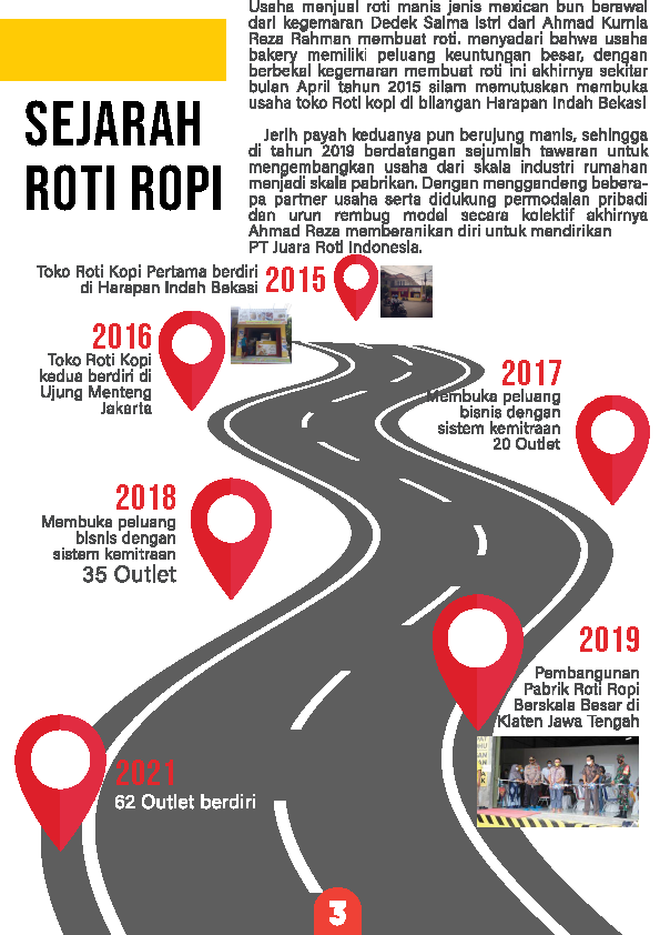 sejarah roti ropi 4