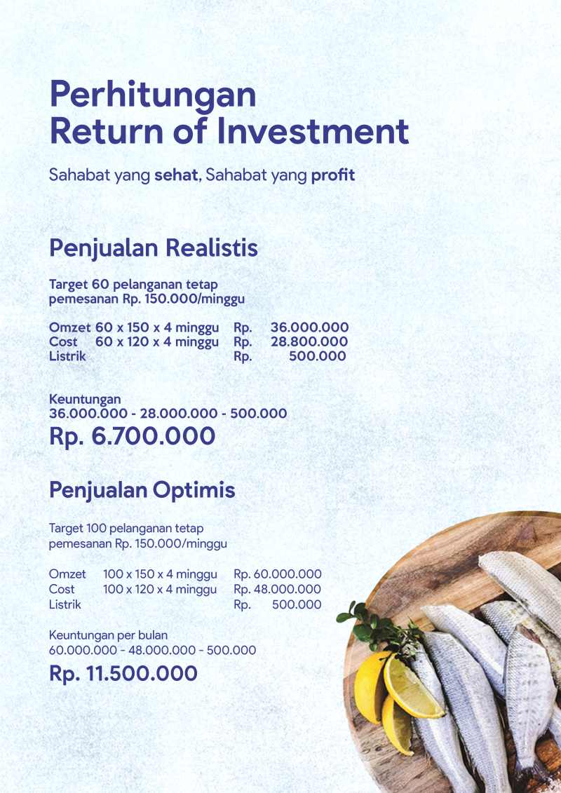 perhitungan roi sahabat gemarikan.id