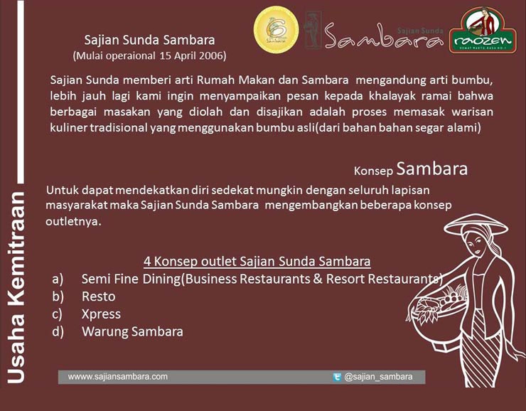 1 peluang usaha franchise waralaba sajian sunda sambara