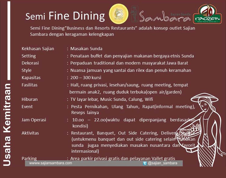 3 peluang usaha franchise waralaba sajian sunda sambara