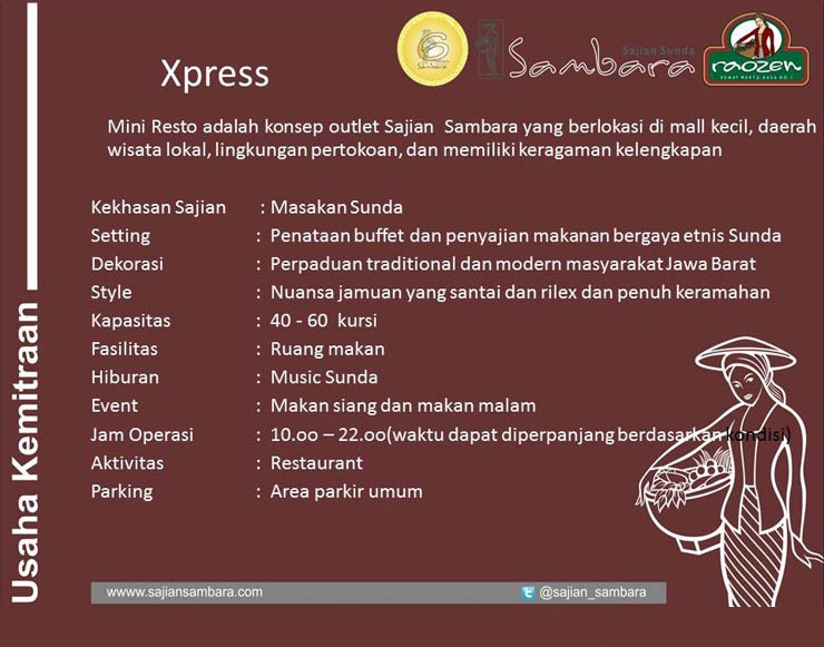 4 peluang usaha franchise waralaba sajian sunda sambara