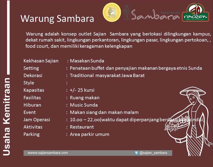 5 peluang usaha franchise waralaba sajian sunda sambara