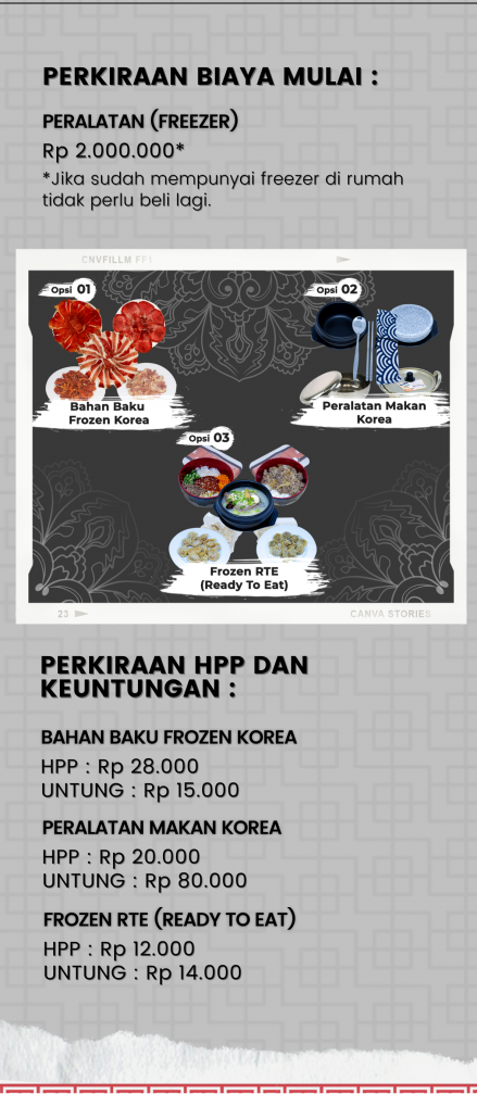 perhitungan hpp reseller