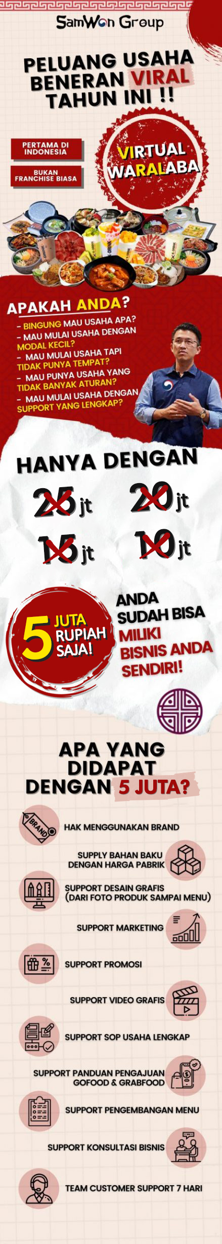 peluang usaha beneran viral tahun ini