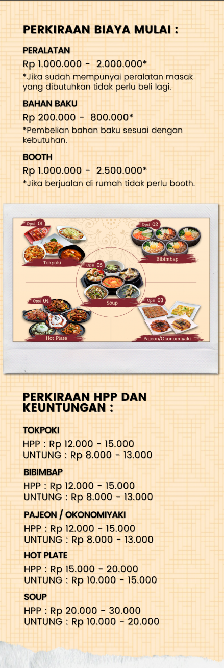 balik modal samwon house