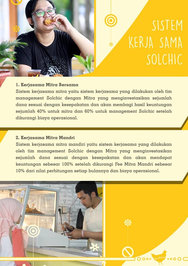 img buka usaha resto ayam goreng