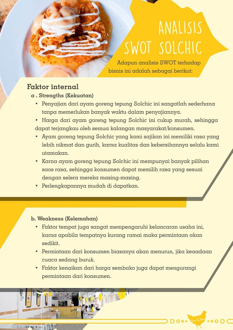 img buka usaha ayam tepung