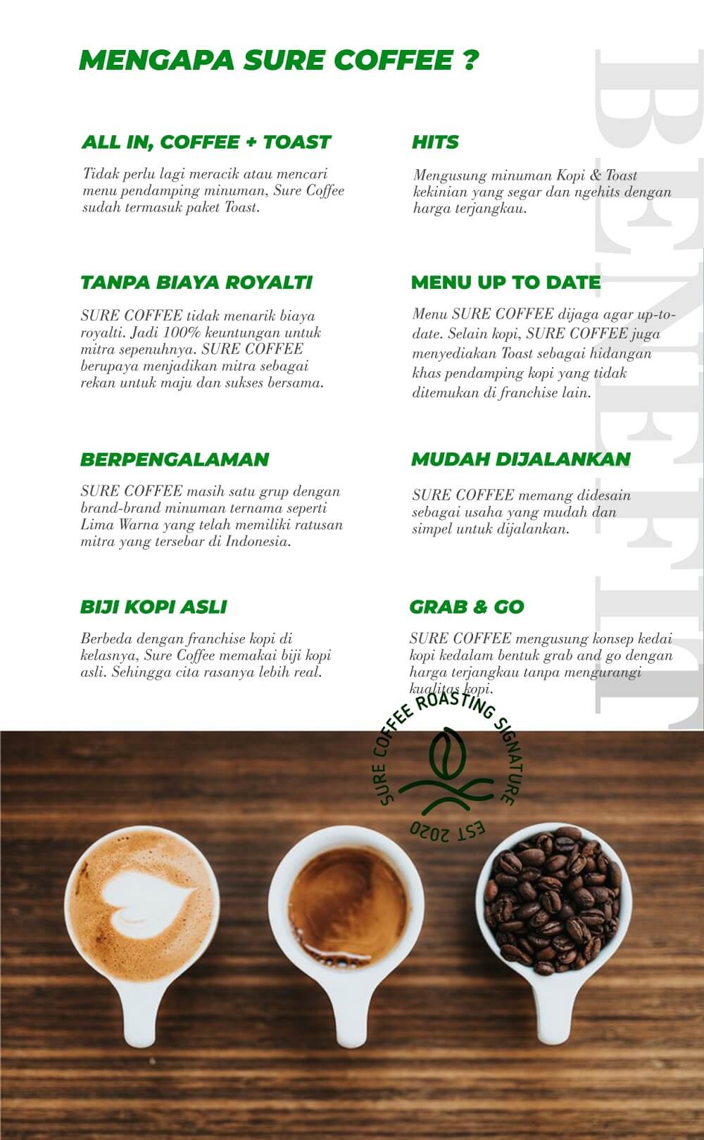 alasan memilih coffee toast