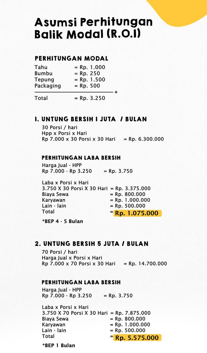 perhitungan balik modal