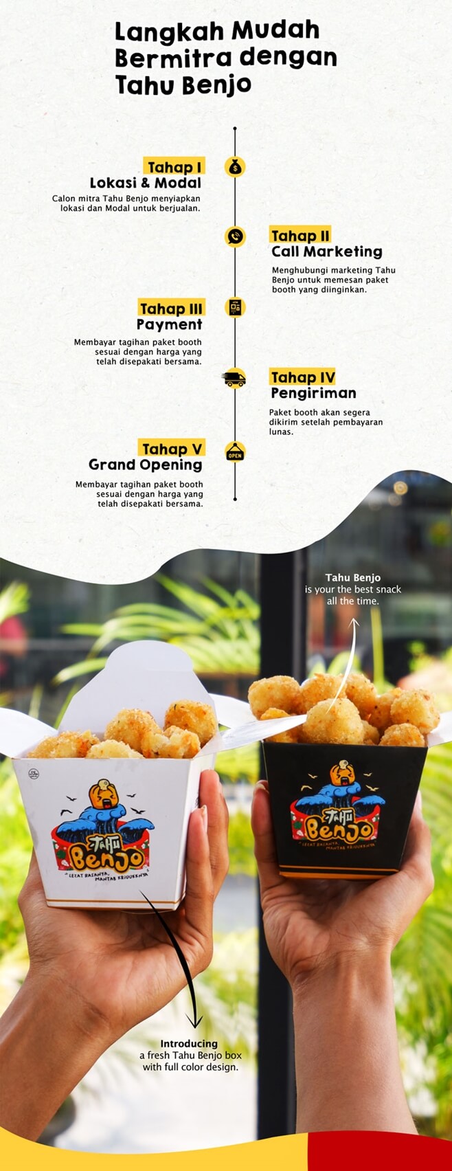 cara bergabung jadi mitra tahu benjo