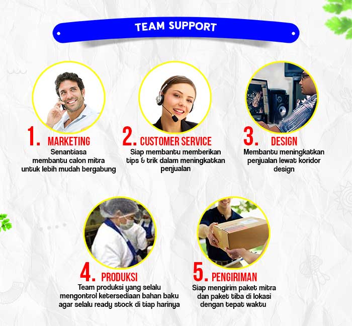 31 peluang usaha franchise tahu gila