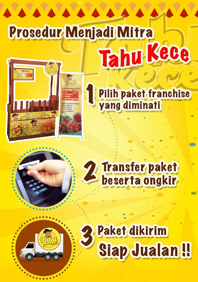 gambar prosedur mitra tahu kece