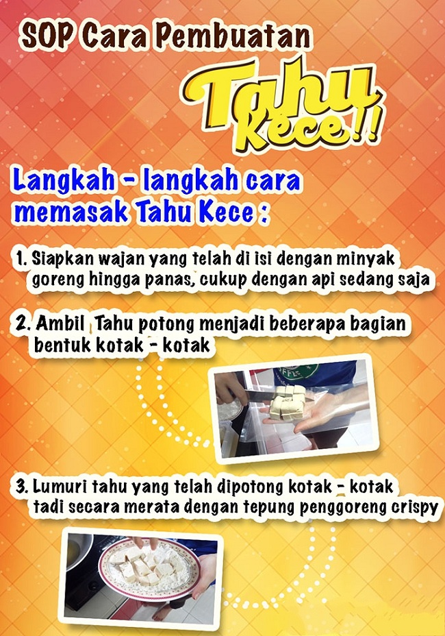 image peluang bisnis tahu kece