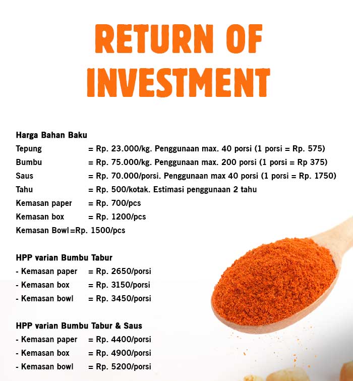 gambar perhitungan return of investment