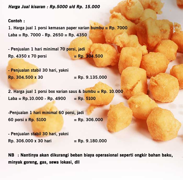 gambar perhitungan return of investment2