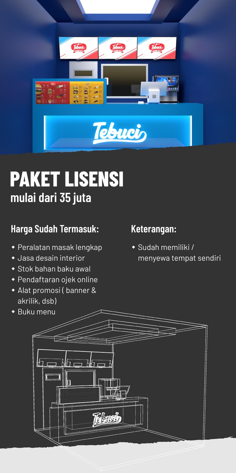 Proposal Maret 2022 page 0007