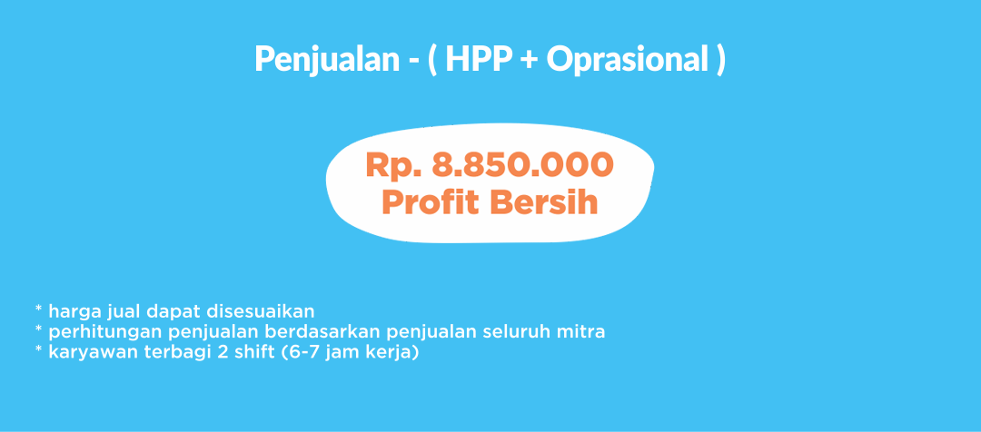 gambar perhitungan bep2