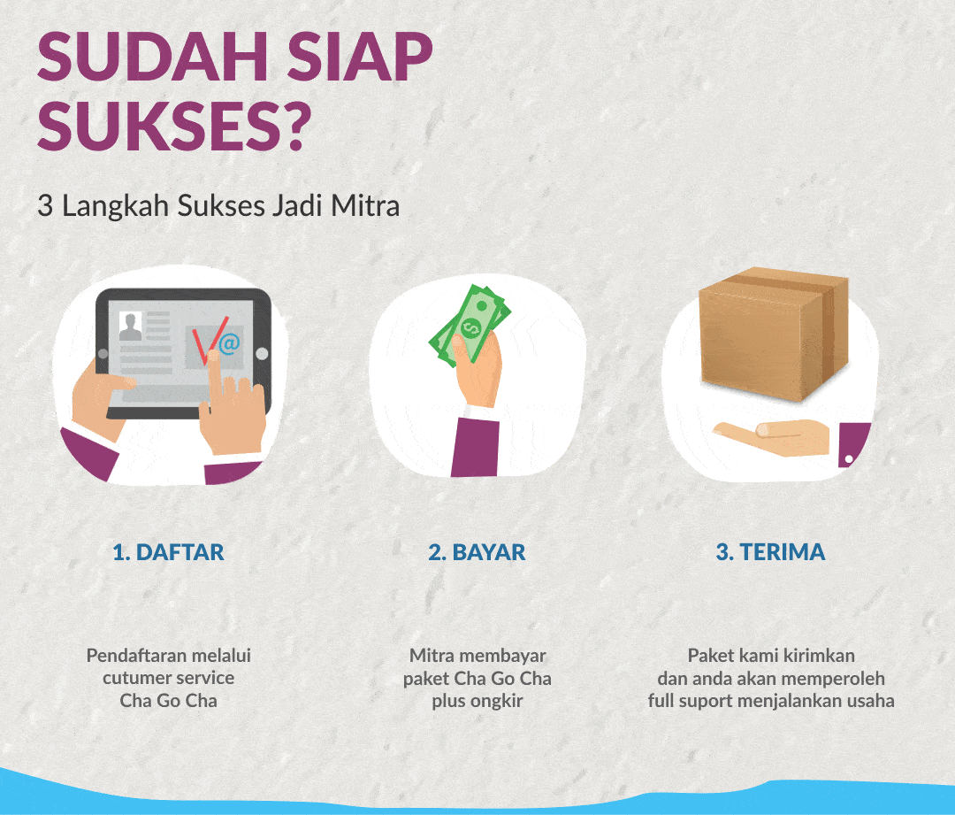 foto proses bergabung