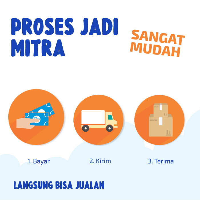 gambar proses gabung mitra