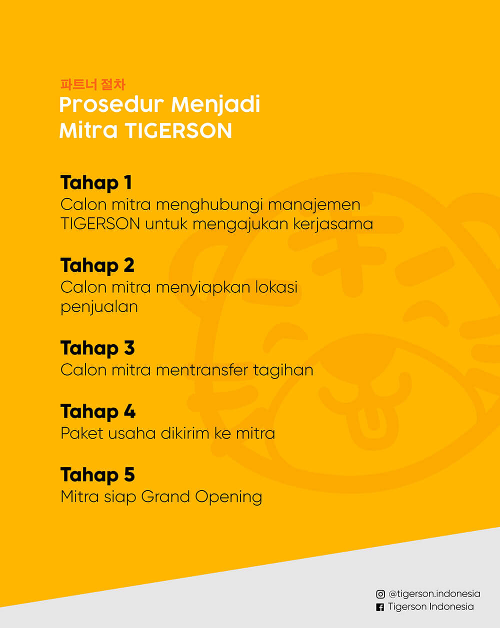 cara menjadi mitra tigerson