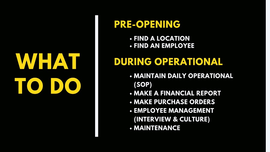 cara kerja franchies twistelor