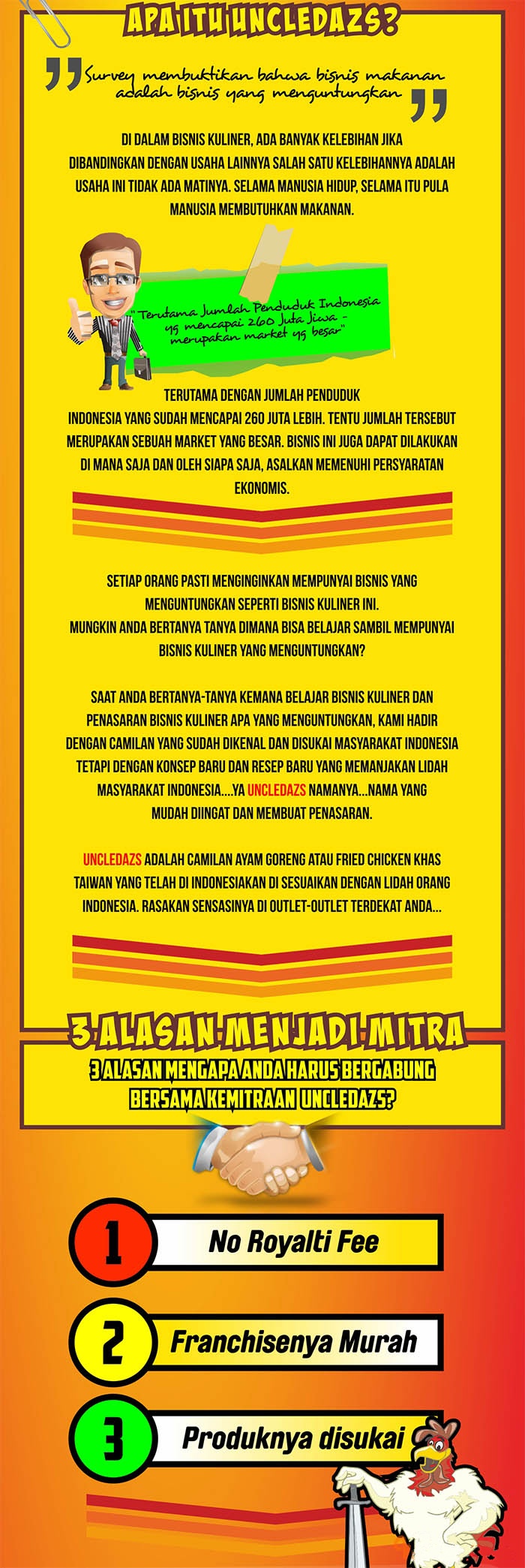 3 peluang usaha uncledazs ayam goreng