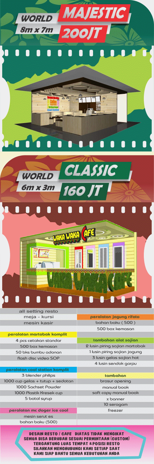 10 franchise peluang usaha martabak mini africa waka waka