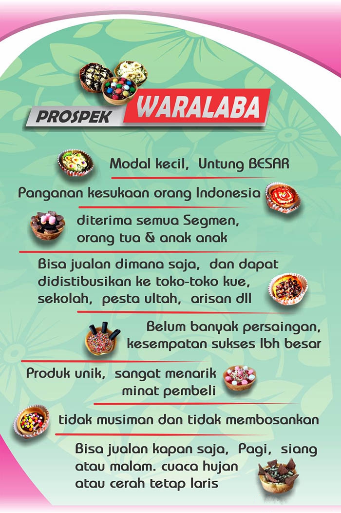 14 franchise peluang usaha martabak mini africa waka waka