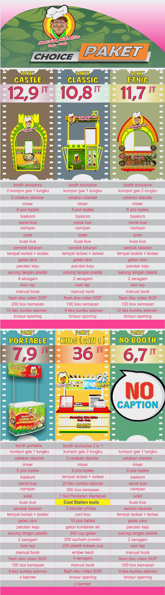 6 franchise peluang usaha martabak mini africa waka waka