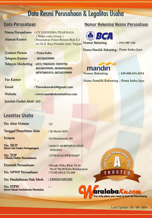 legalitas perusahaan cv zavindra pijar raya