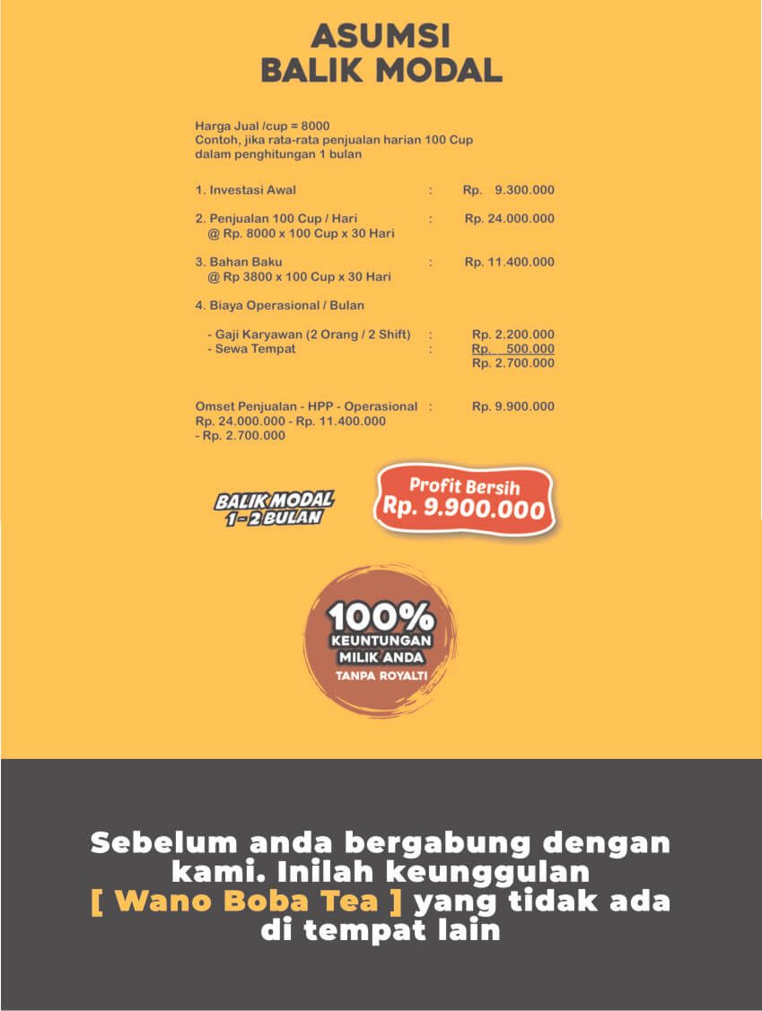 perhitungan balik modal bep