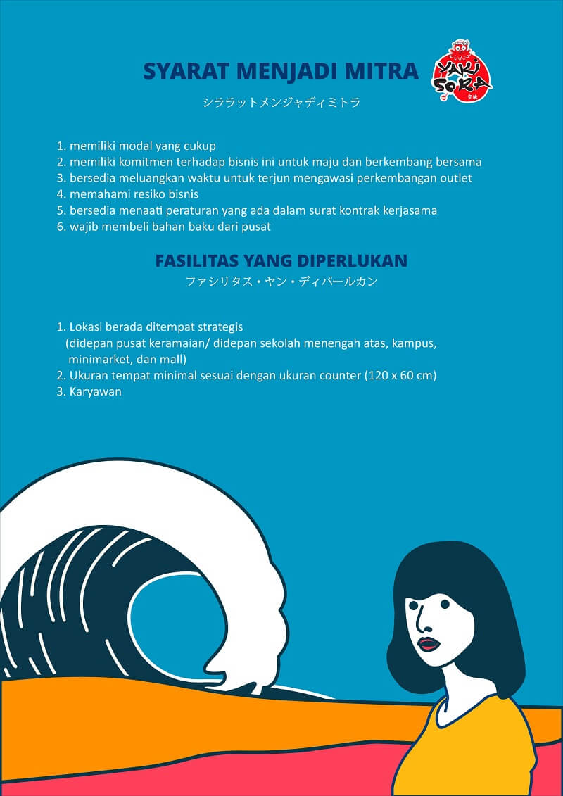 syarat menjadi mitra