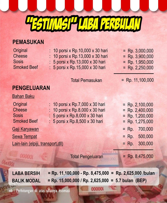 10 peluang usaha franchise makanan italia zuppazip