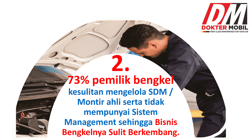 img franchise bengkel