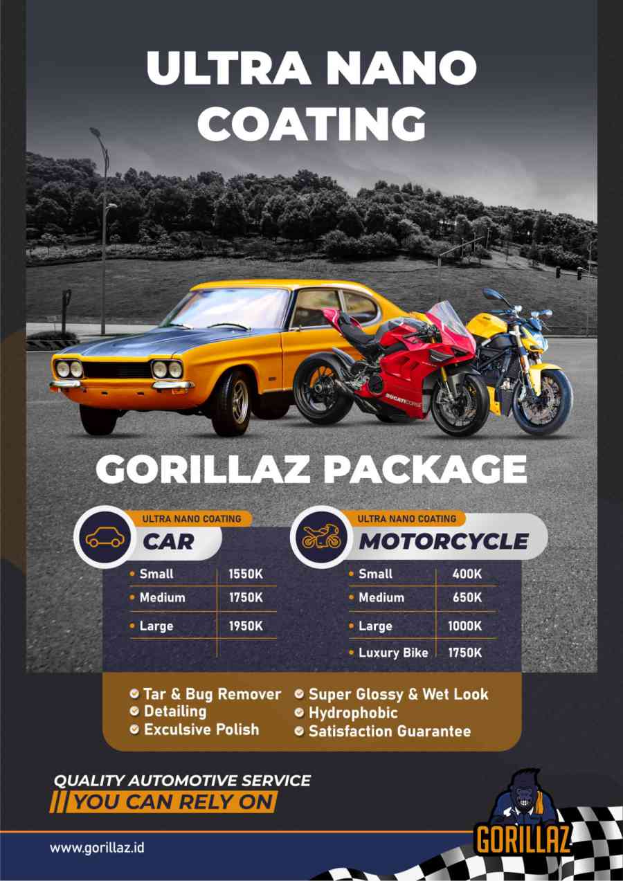 Paket ultra nano Coating